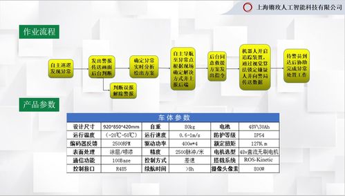 锵玫科技发布SR-02智慧消防机器人 云计算赋能，重塑消防救援新格局